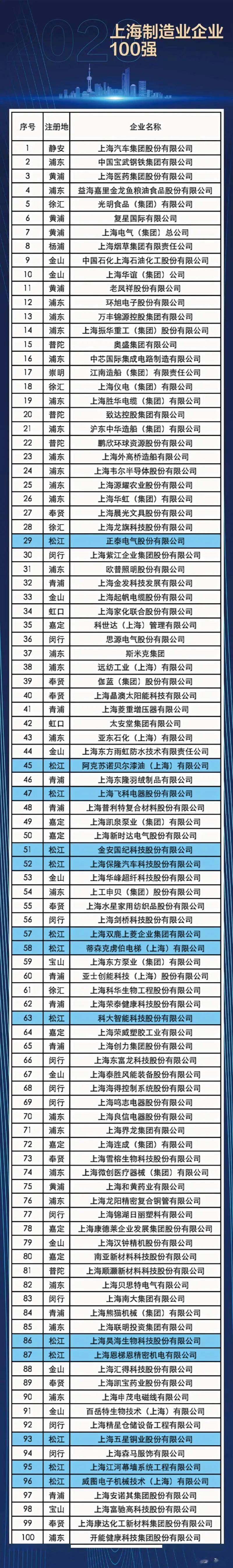 1647832347339262.jpg 1647832270(1).jpg